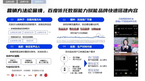 2022軟件行業(yè)品牌營銷攻堅策略 賦能軟件開發(fā)新增長