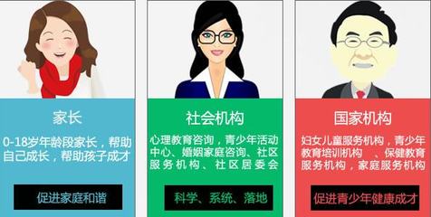 相約家庭教育，解鎖溝通密碼——二期家庭教育指導者實操培訓啟動