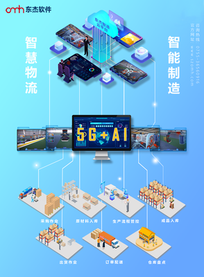 3D智慧工廠管控系統(tǒng)-科技帶動的工廠革命