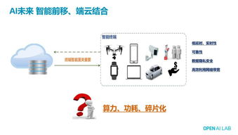 AI新基建中的產學融合典范 基于EAIDK的人工智能基礎軟件開發培養方案